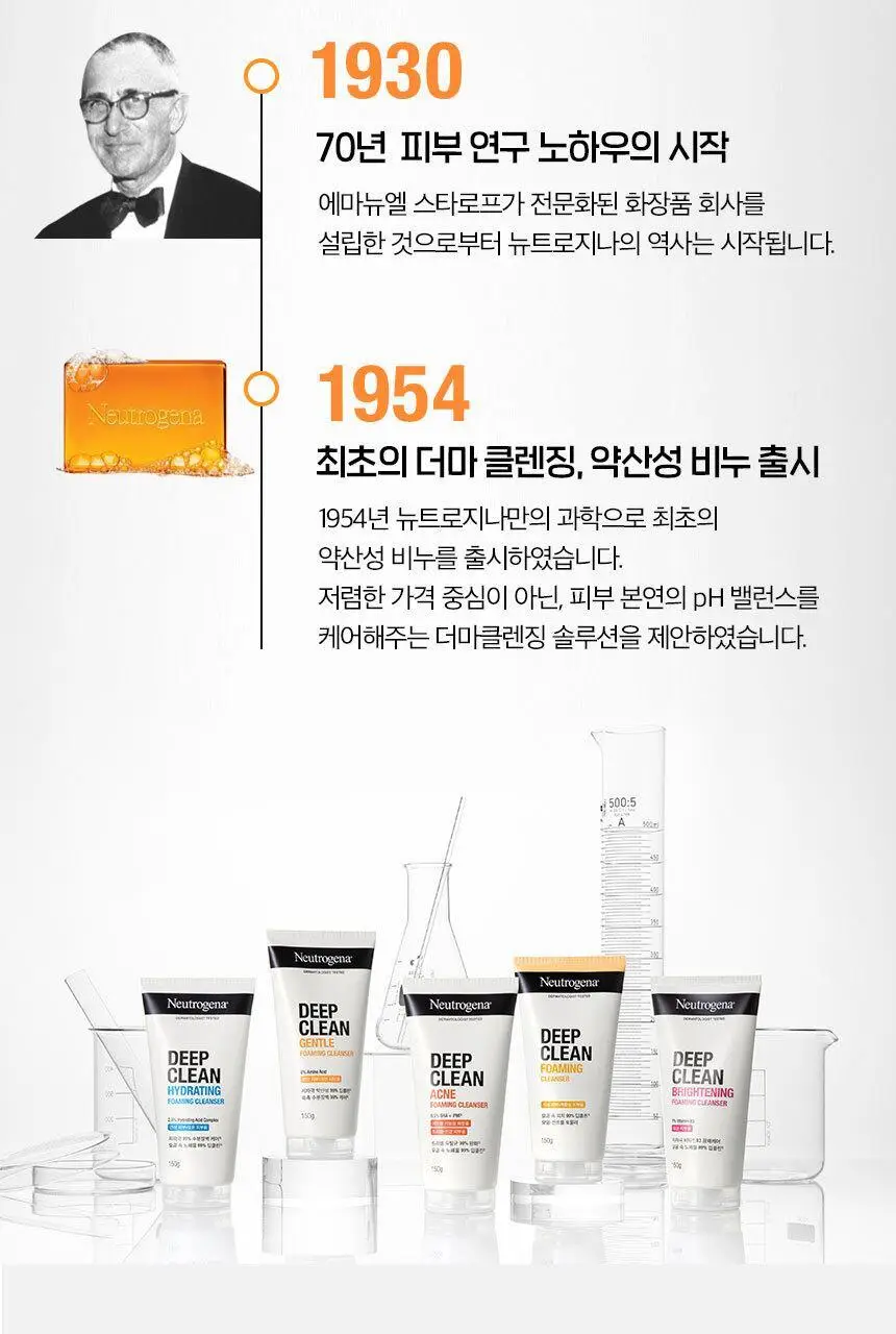 [매끈클린모공폼/트러블예방] 뉴트로지나 딥클린 아크네 포밍 클렌저 150g 기획(+100g) 상세페이지 23